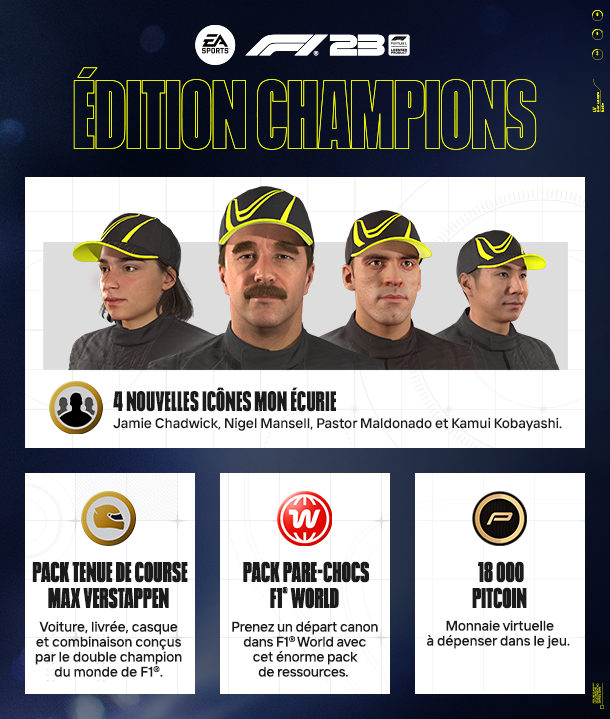 Image affichant le contenu de l'édition Champions de F1 23 :
- 4 Nouvelles icônes Mon écurie
- Pack Tenue de course Max Verstappen
- Pack Pare-chocs F1 World
- 18000 points Pitcoin